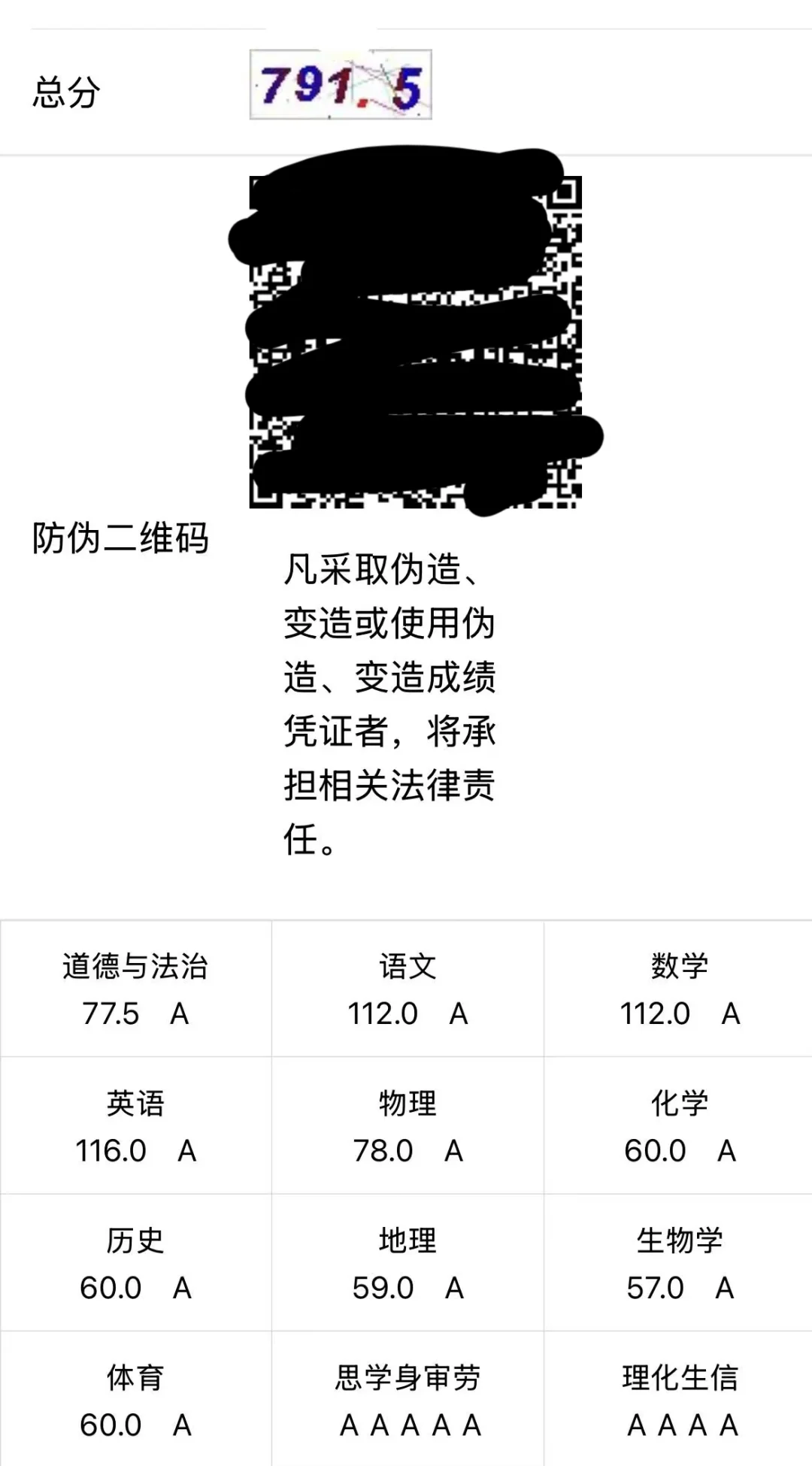 陕西中考成绩出了 第1张