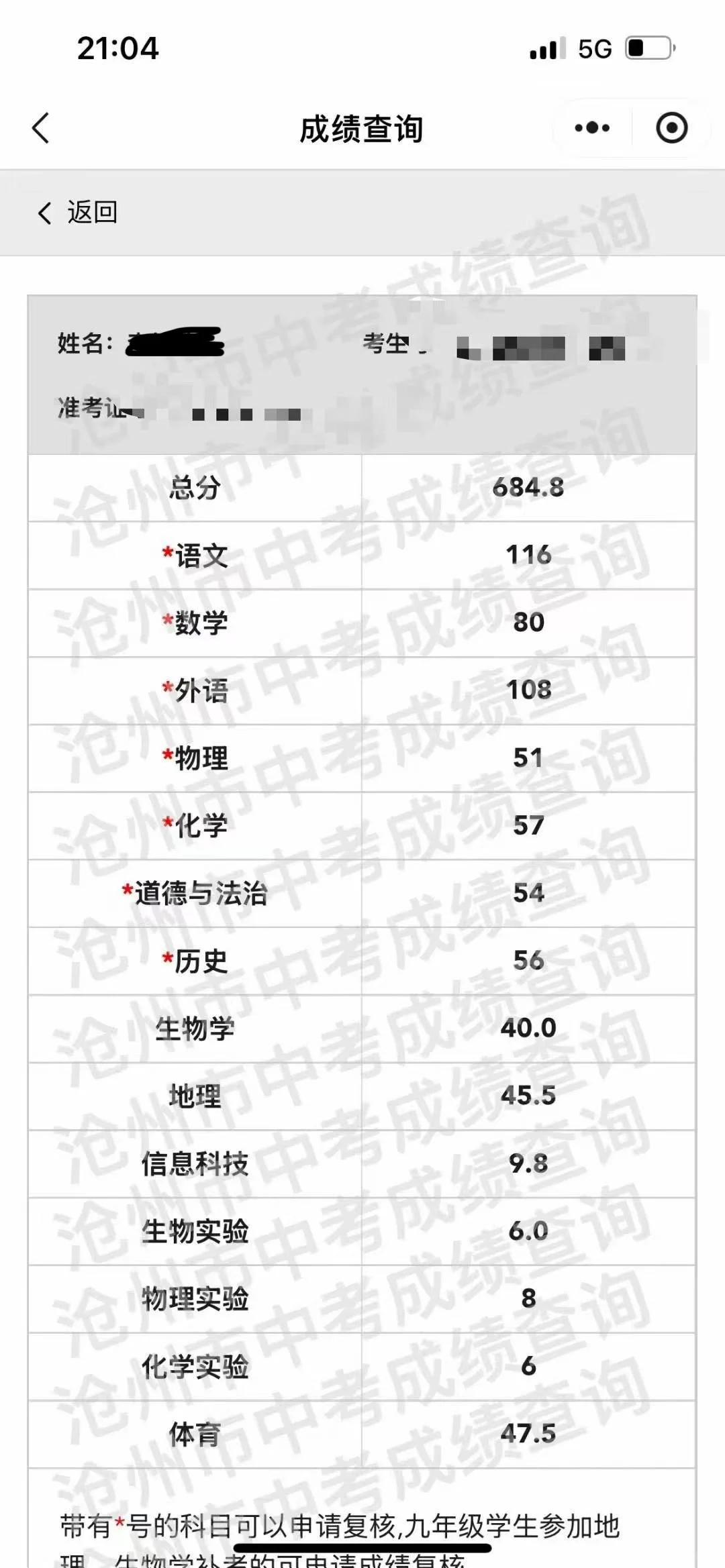 我高中应该选哪科？ 第1张