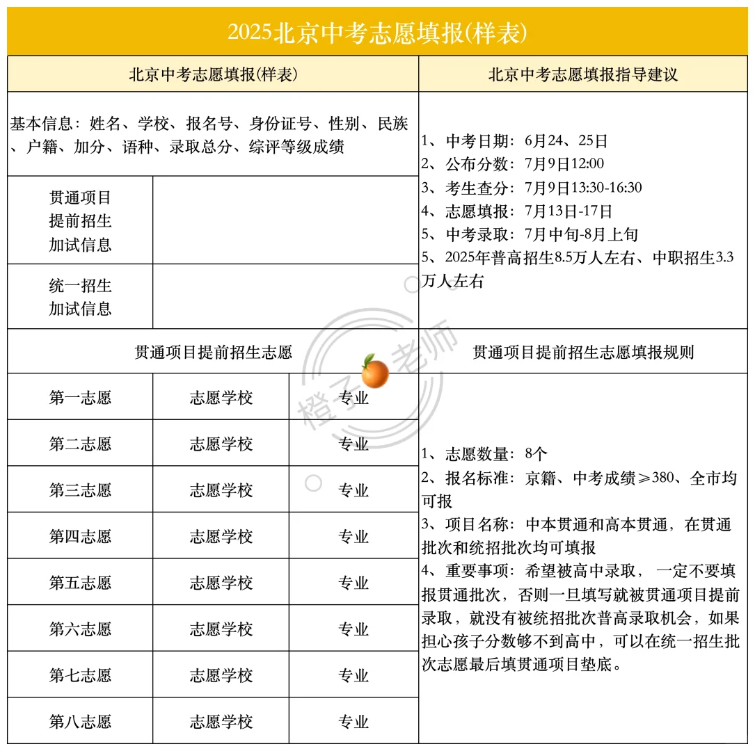 25北京中考志愿填报顺序应该如何选择❗ 第3张
