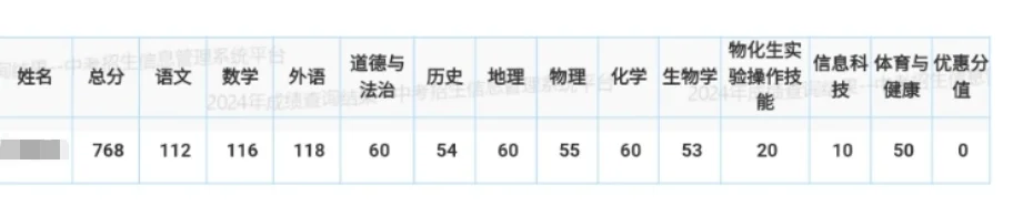 历史烂成史了 第1张