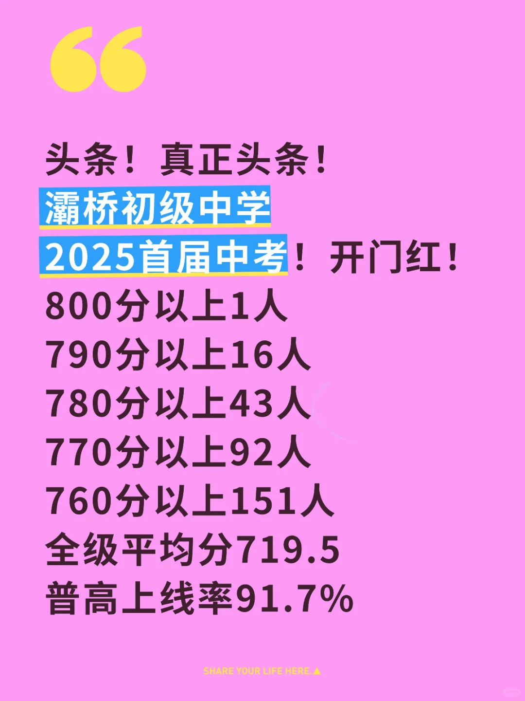 灞桥初级中学首届中考成绩 第1张