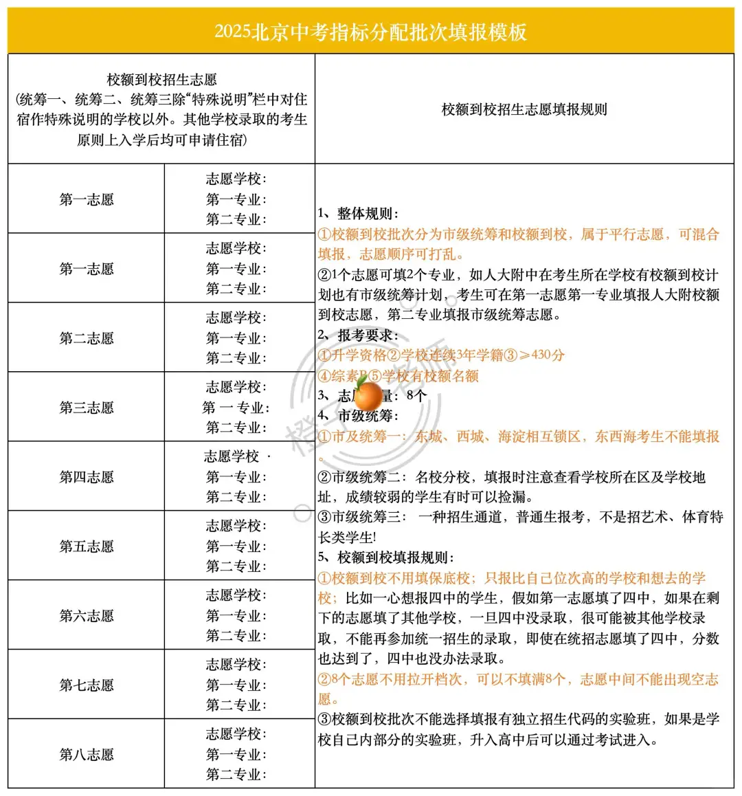 25北京中考志愿填报顺序应该如何选择❗ 第4张