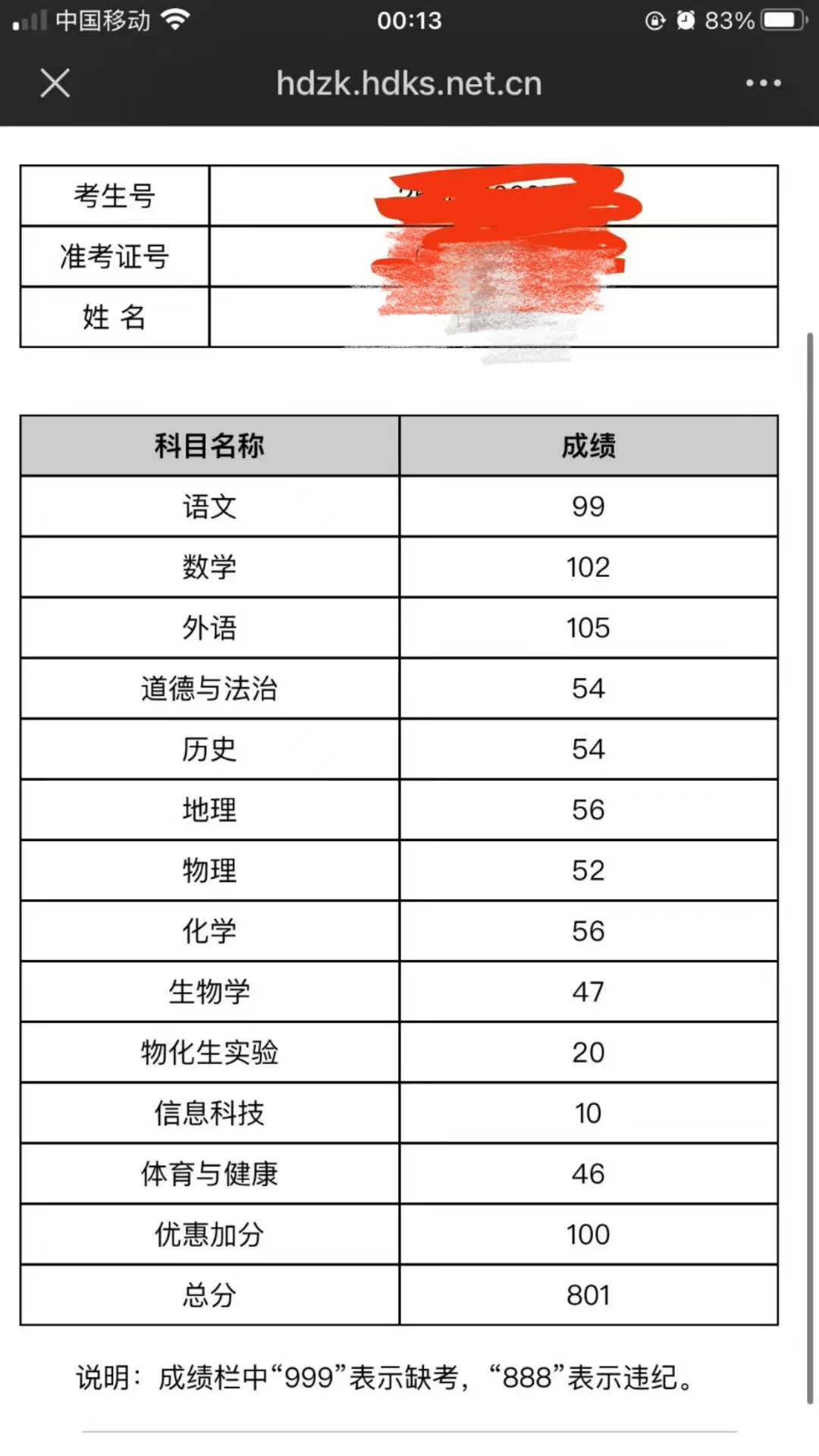 邯郸中考加分啦🥳 第3张
