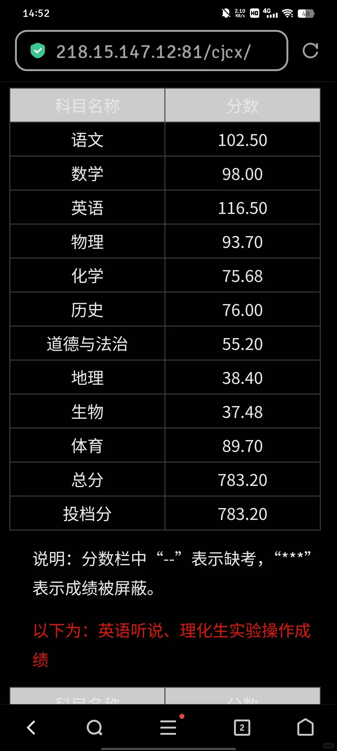 强。 第1张