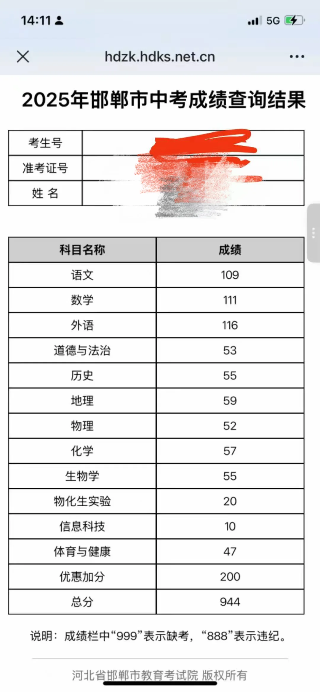 邯郸中考加分啦🥳 第1张