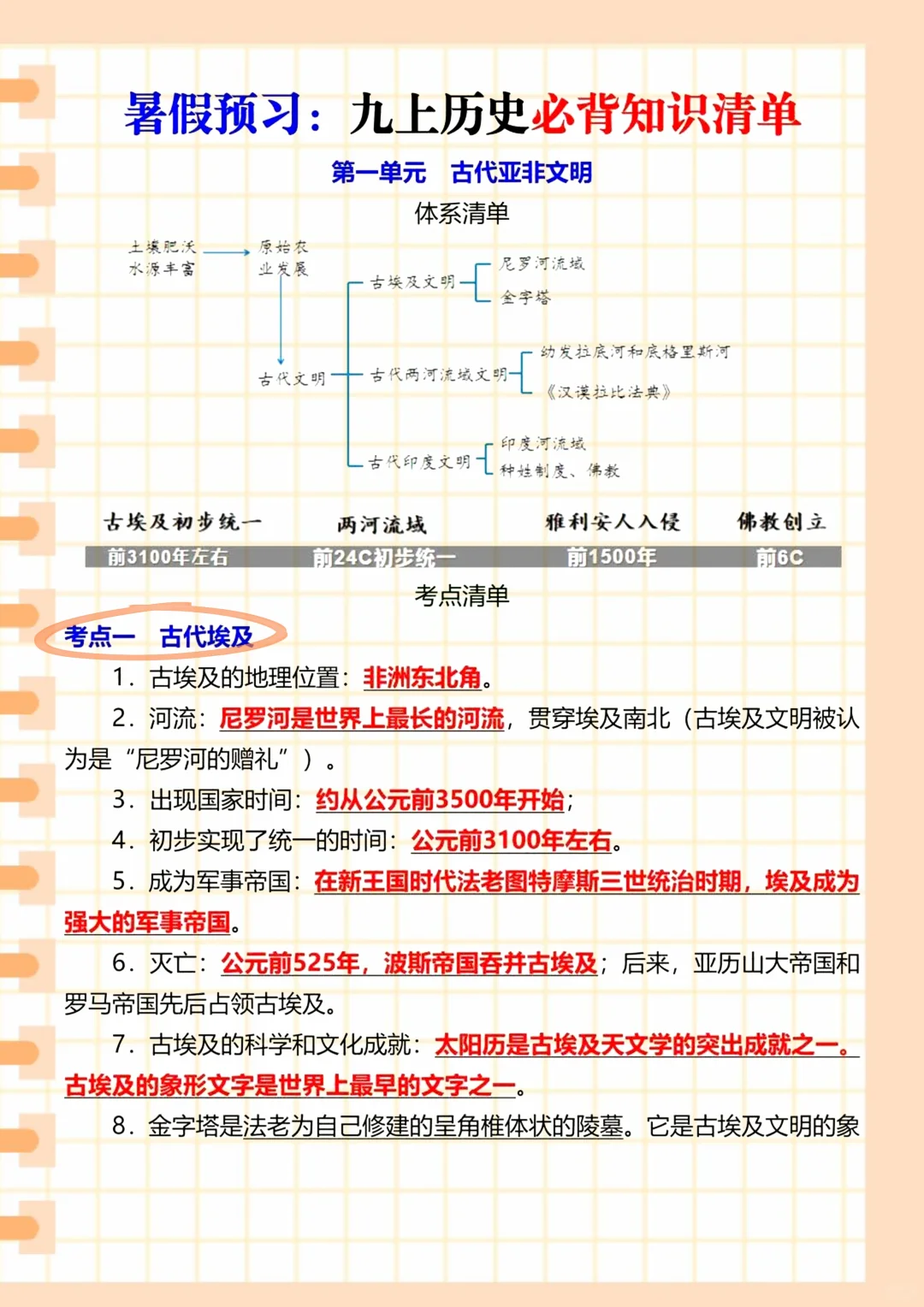 八升九弯道超车！全部吃透，开学稳坐学霸位 第15张