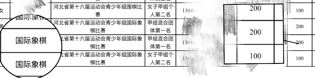 邯郸中考加分啦🥳 第2张