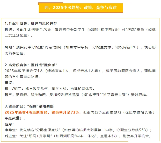 2025杭州中考各初中成绩，谁才是学霸摇篮？ 第8张