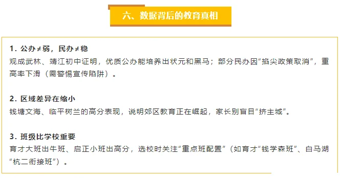 2025杭州中考各初中成绩，谁才是学霸摇篮？ 第10张