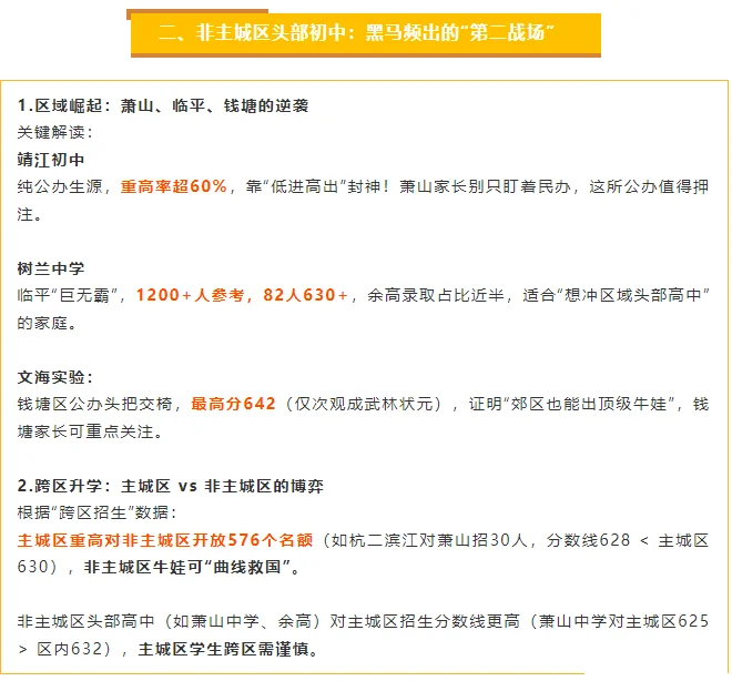 2025杭州中考各初中成绩，谁才是学霸摇篮？ 第6张