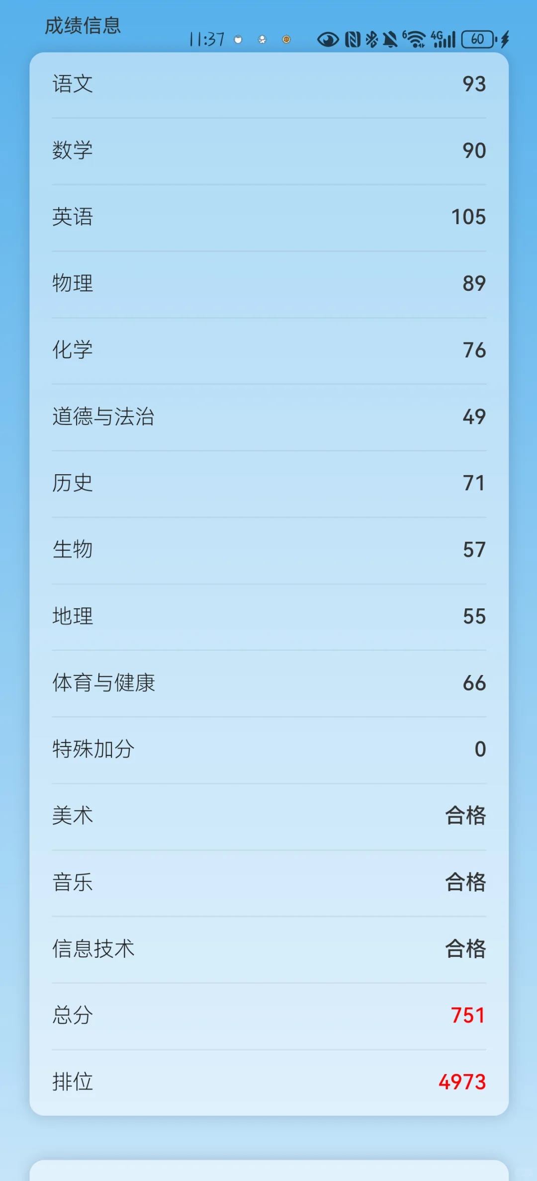 我恨啊… 第1张