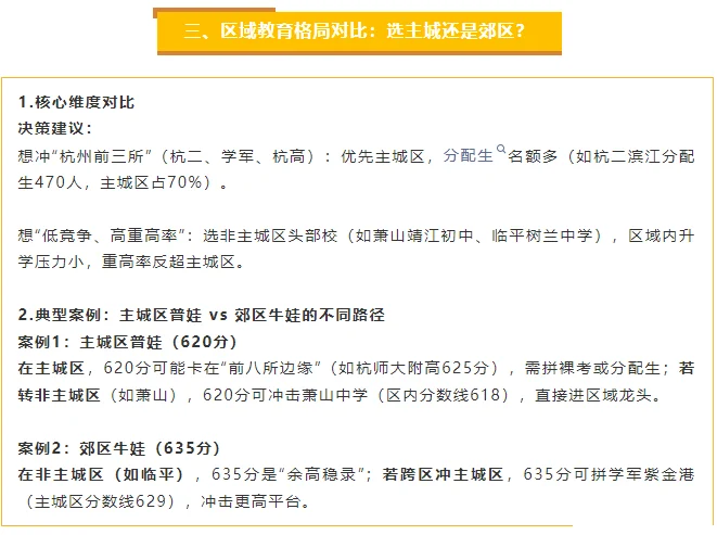 2025杭州中考各初中成绩，谁才是学霸摇篮？ 第7张
