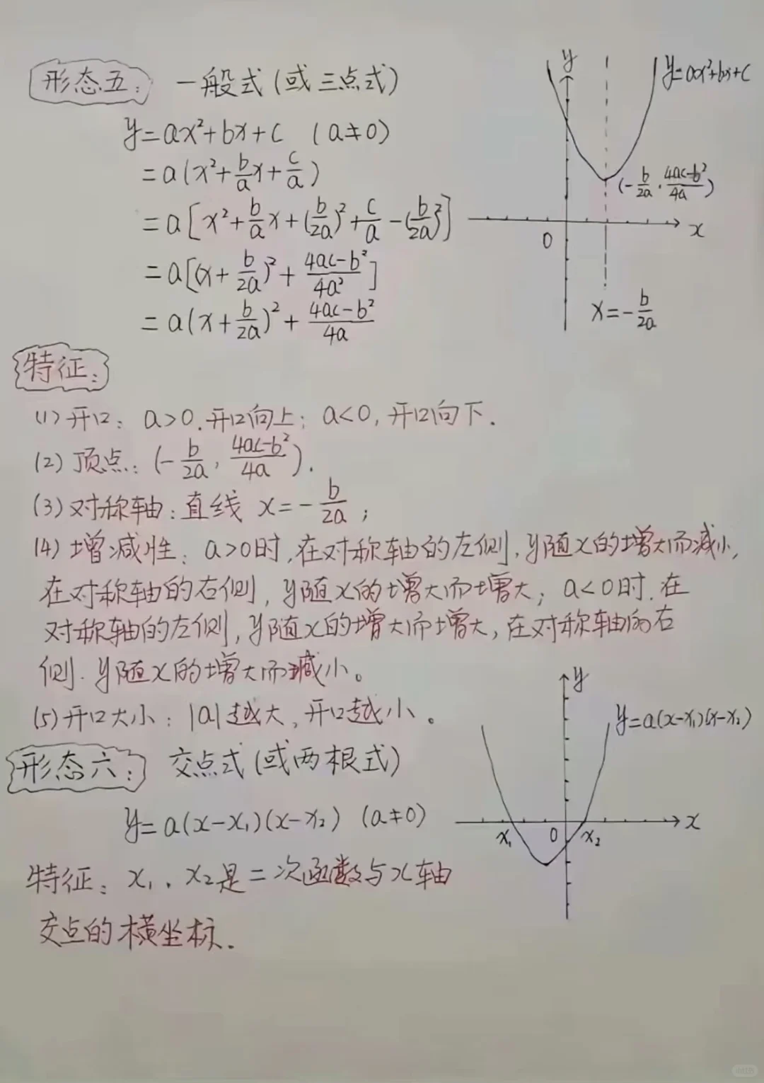 九上数学二次函数六种形态 第1张