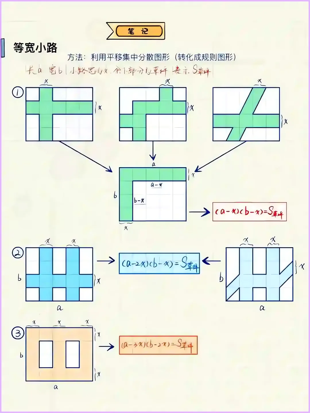 九上基础之一元二次方程 第11张