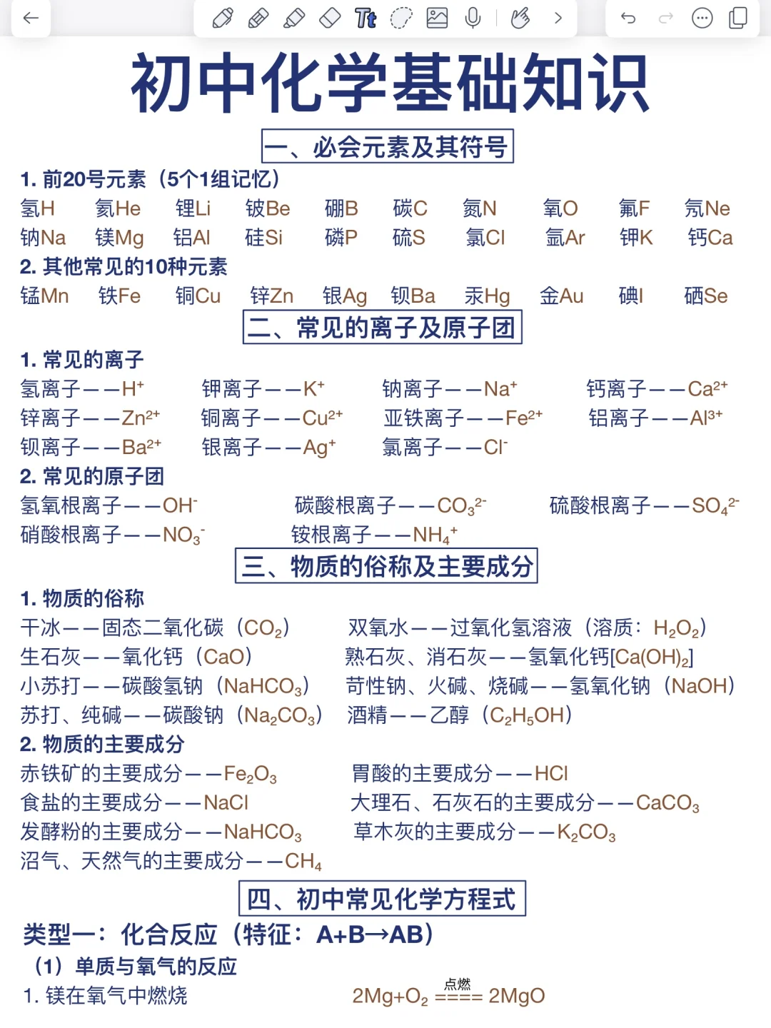 初中化学基础知识！初中化学必备知识点！ 第2张