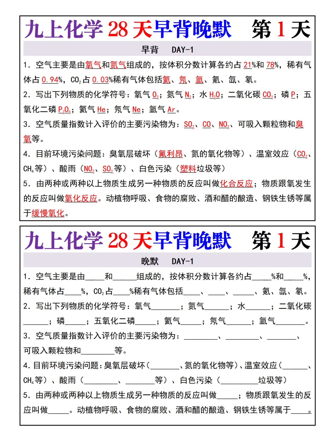 九上化学28天早背晚默，暑假吃透，开学躺平 第3张