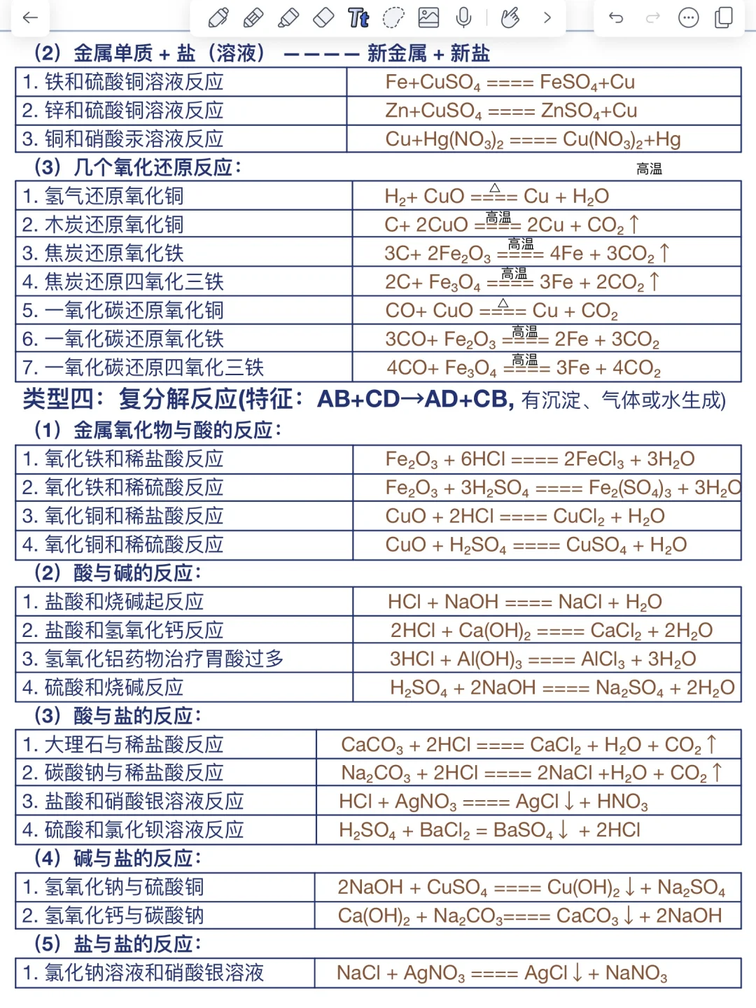 初中化学基础知识！初中化学必备知识点！ 第4张