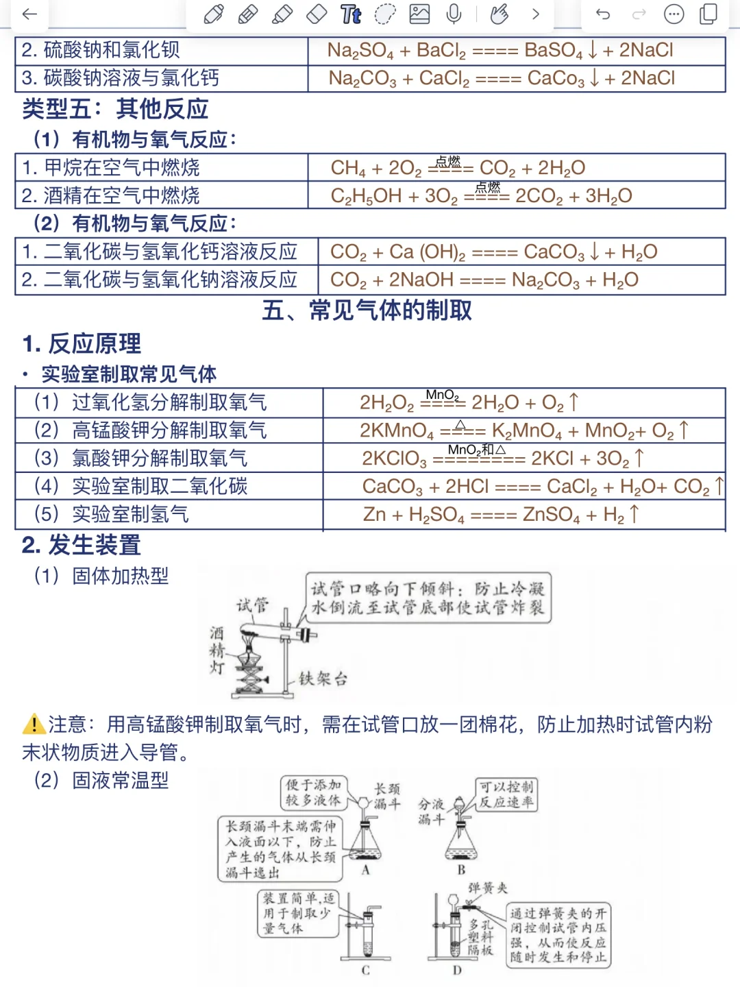 初中化学基础知识！初中化学必备知识点！ 第5张