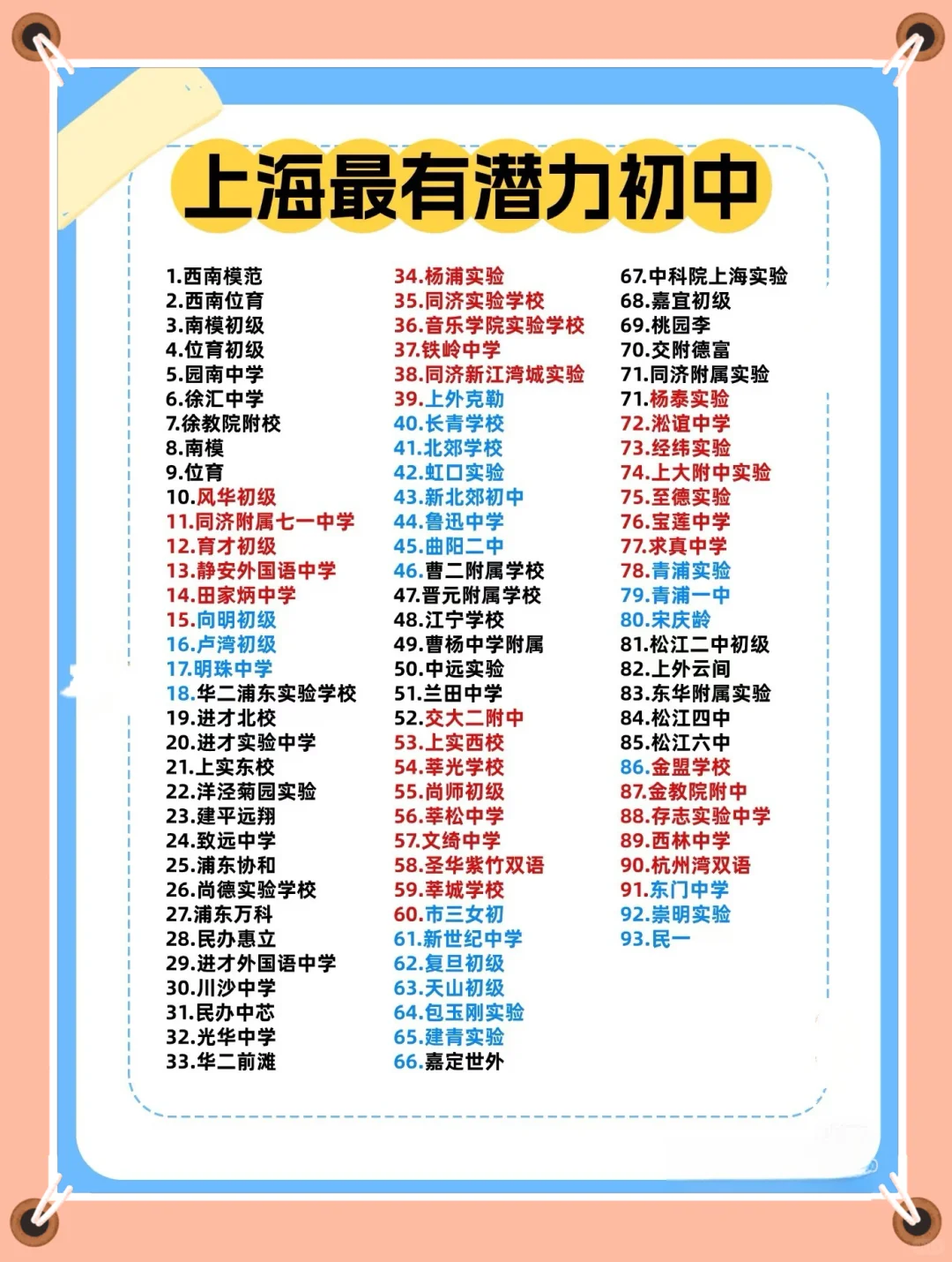 中考状元的高分，是天赋还是努力？ 第1张