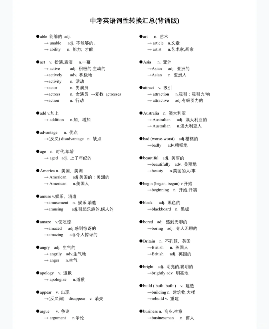 中考英语高频词汇（词性）变换合集 第3张