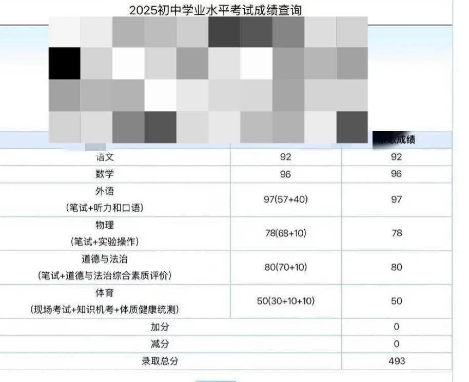 海淀娃初二数学53到中考数学96，真不容易！ 第1张