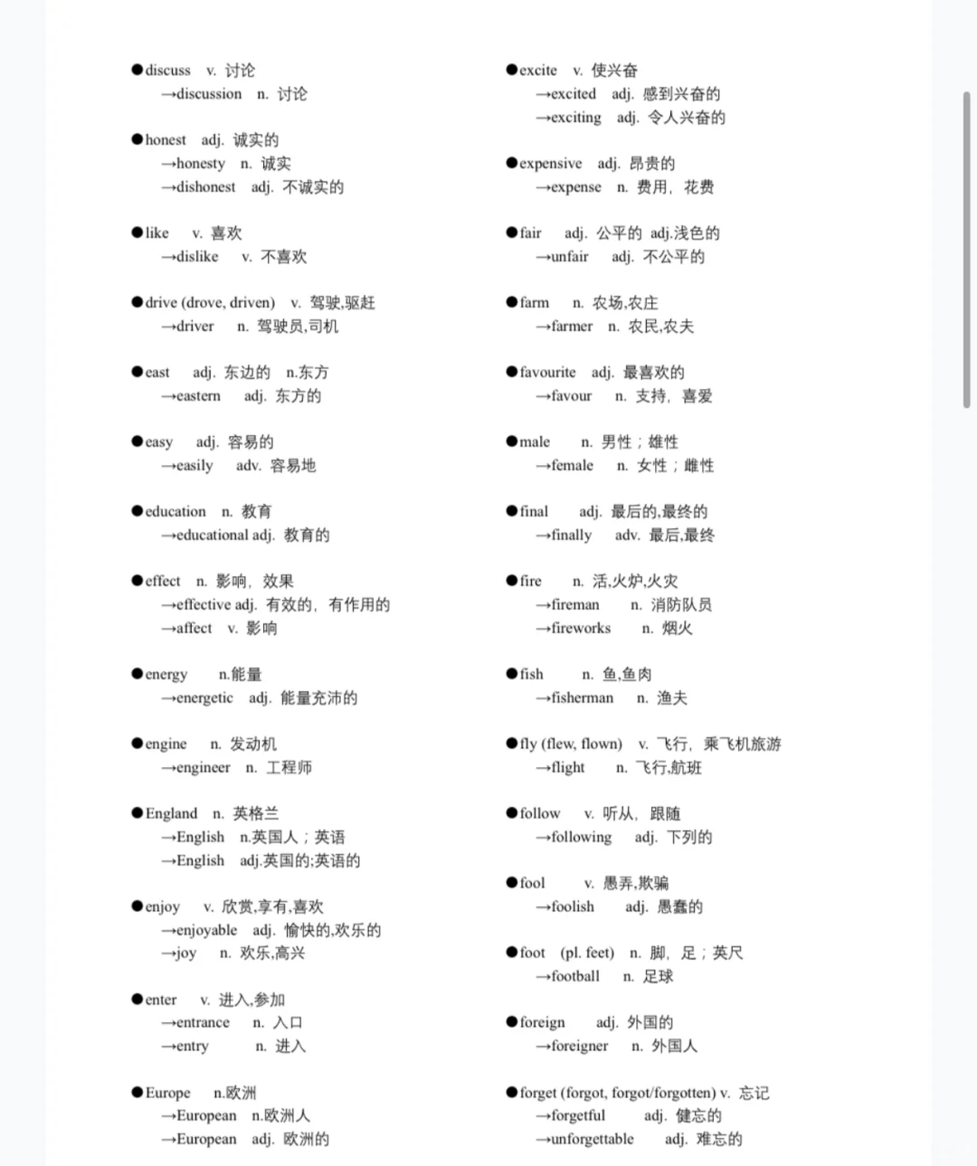 中考英语高频词汇（词性）变换合集 第4张