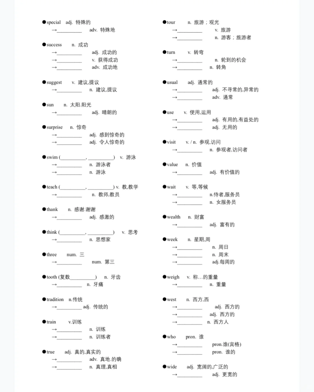 中考英语高频词汇（词性）变换合集 第1张