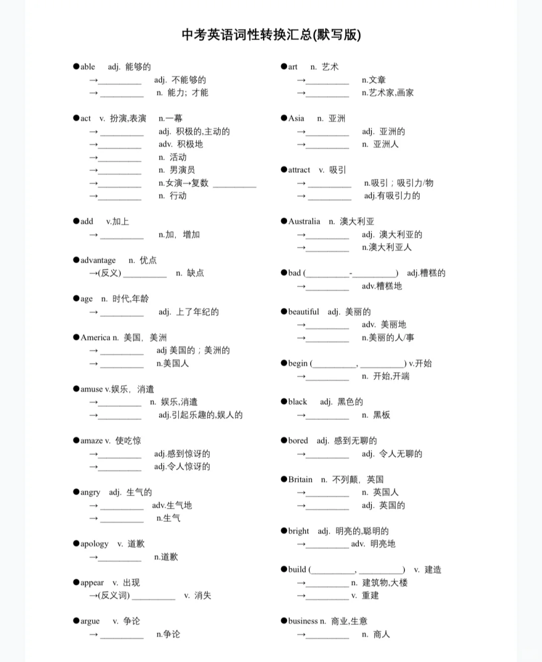 中考英语高频词汇（词性）变换合集 第6张