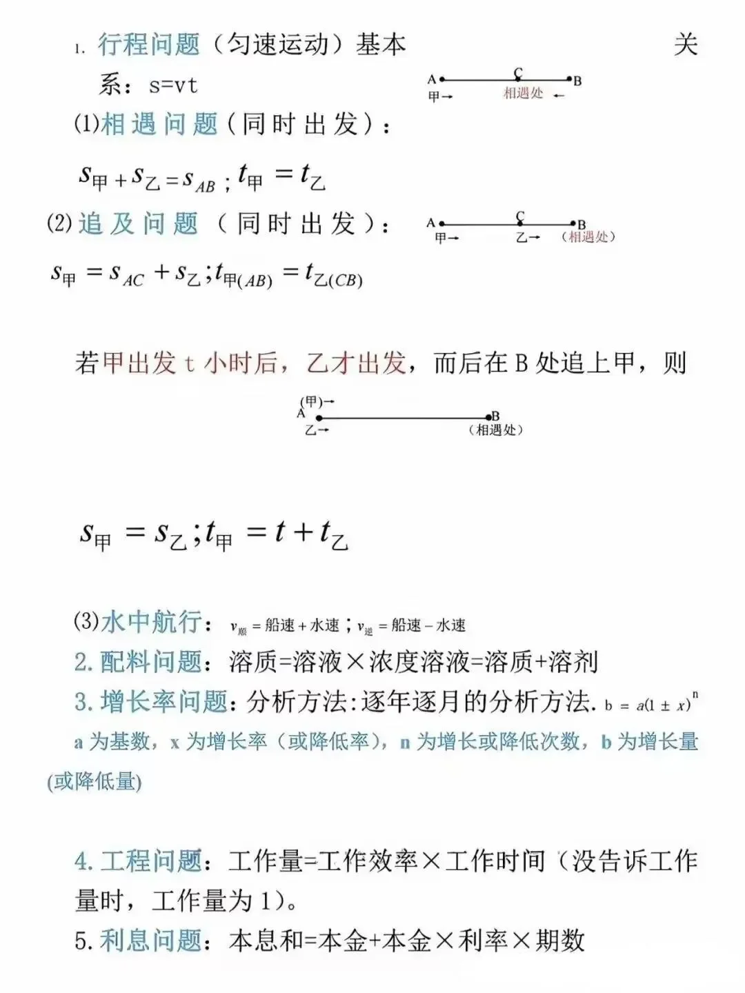 初中数学重点必背公式大全 第8张