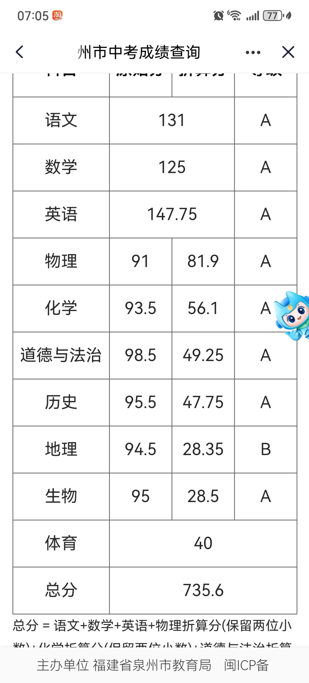 中考成绩终于出来了 第1张