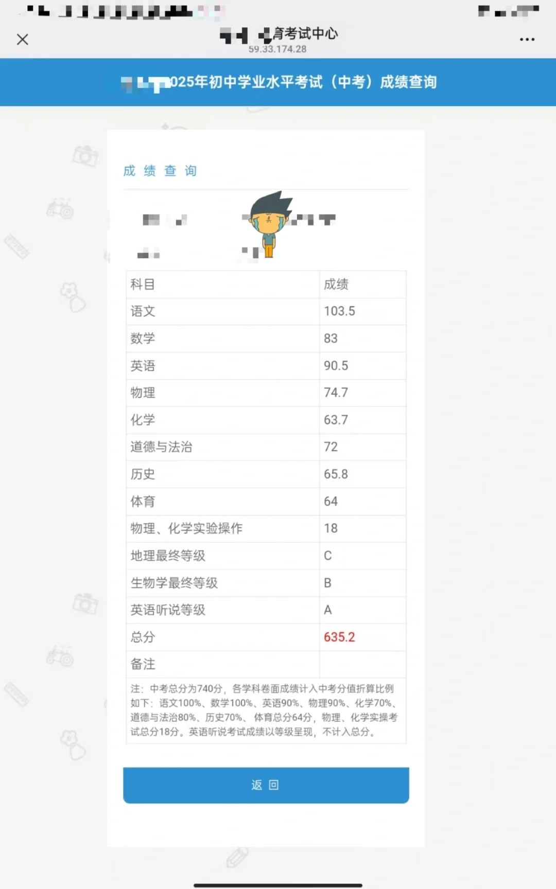 中考失利，给我的青春画上一笔笔的遗憾。 第1张