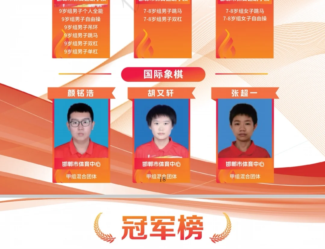 邯郸市中考体育生优惠加分 第4张