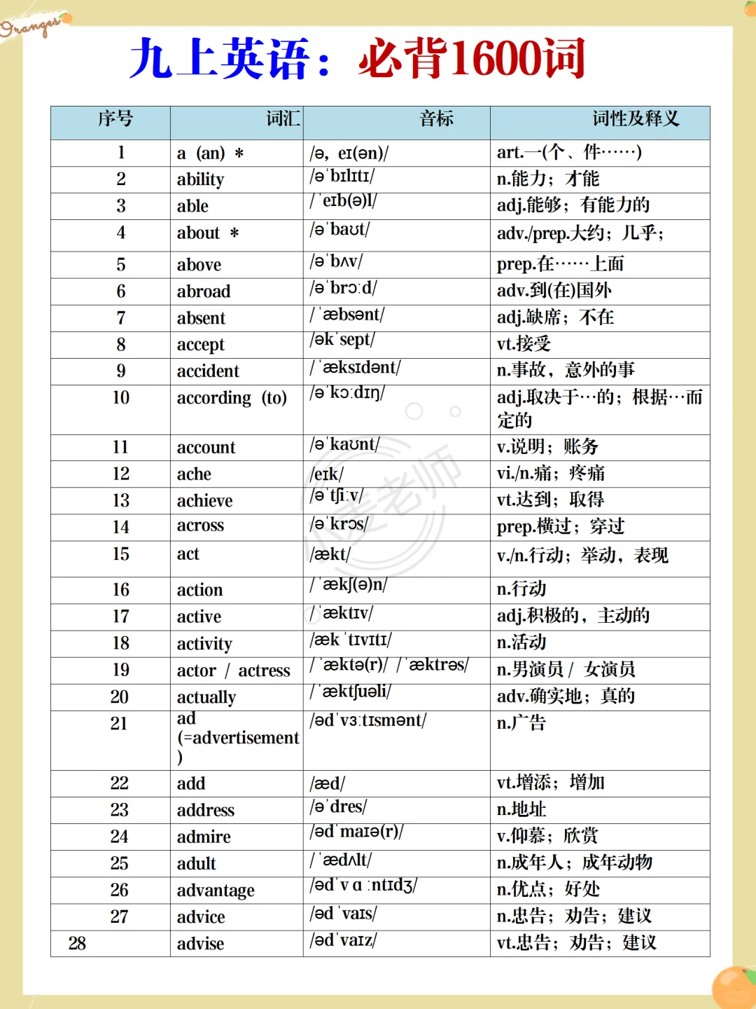 听说这已经是初三班主任心照不宣的内幕了❗️ 第13张