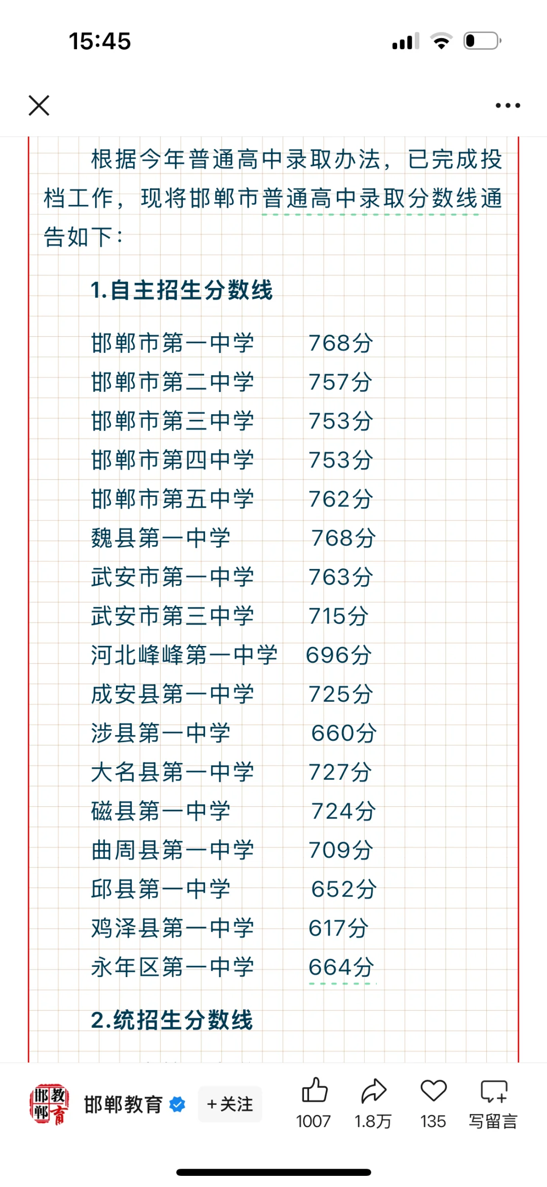 邯郸市各高中录取分数线！ 第2张