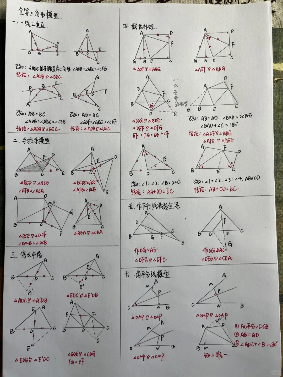 初中数学难点几何模型汇总 第2张