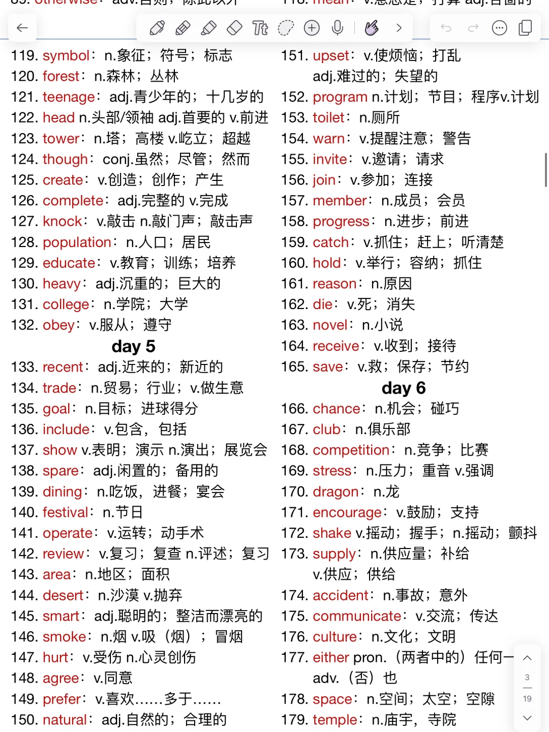 中考核心高频688词！背完它！你的英语就牛了！ 第4张