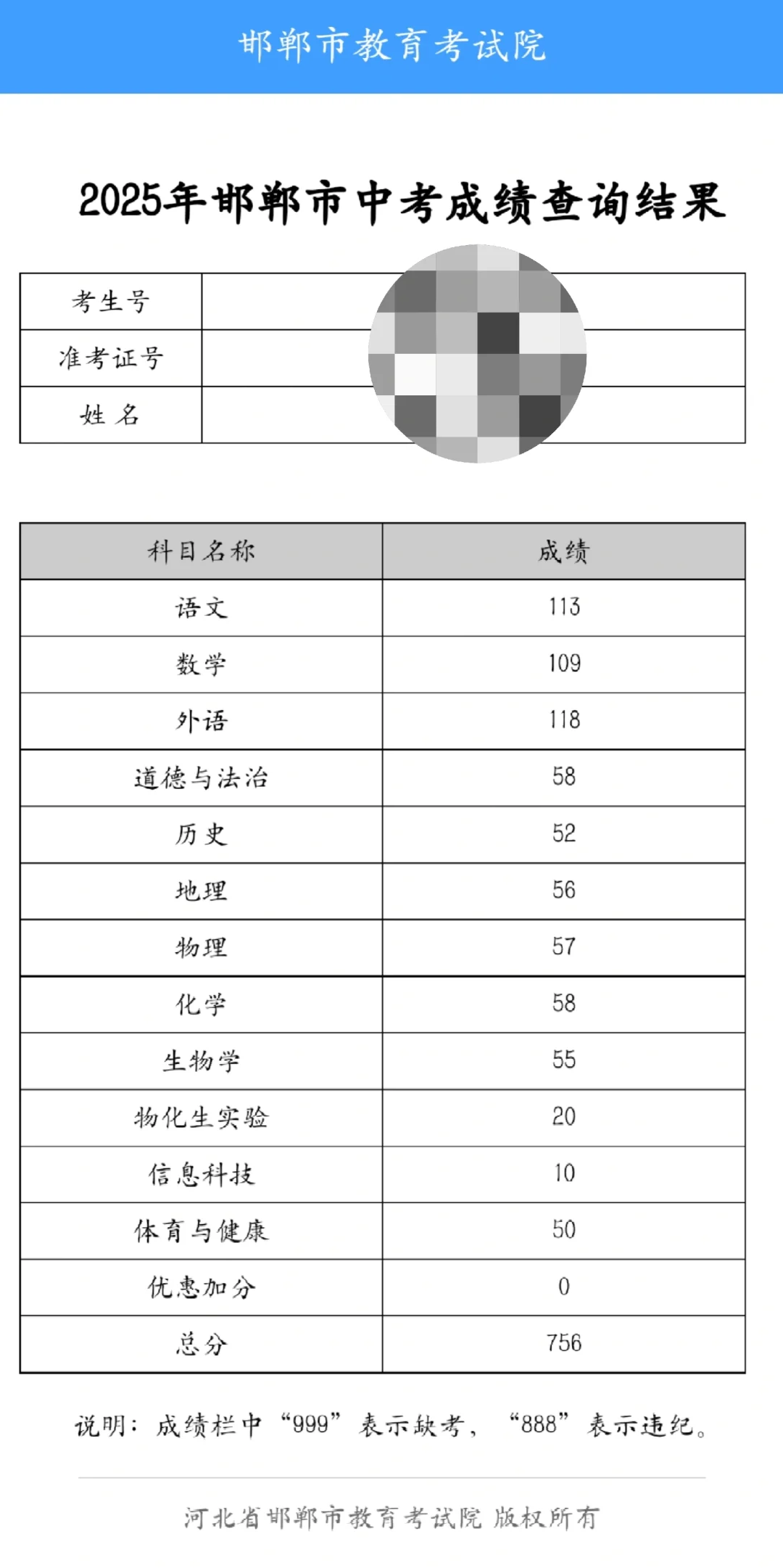 邯郸中考成绩 第2张
