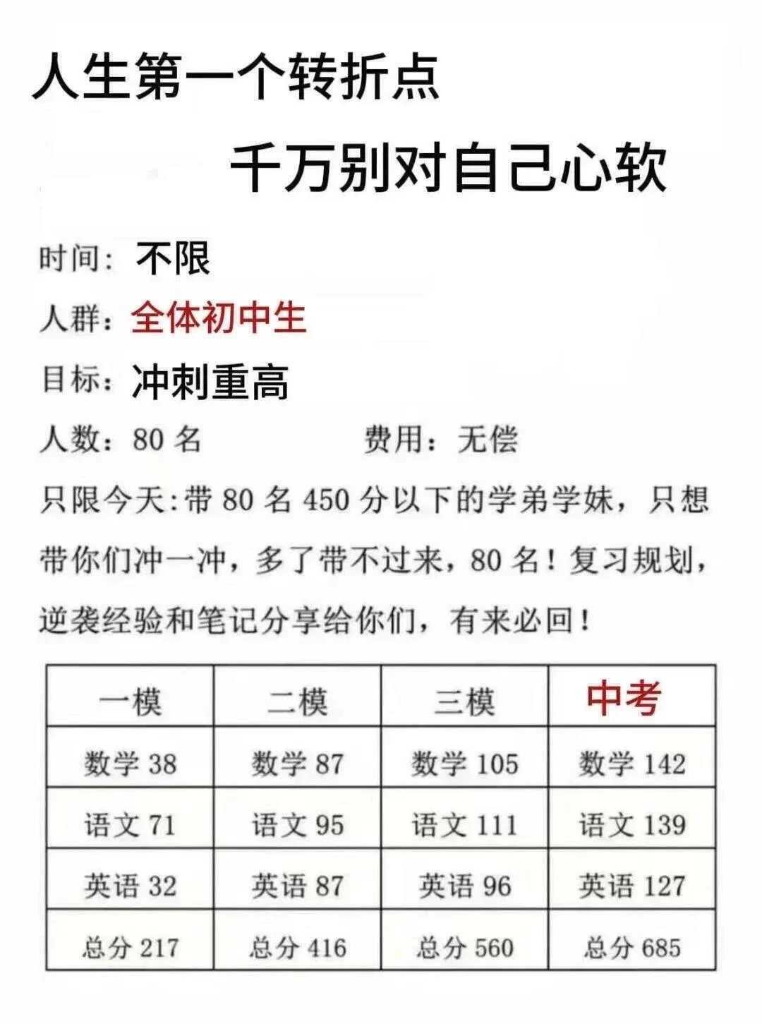 初三玩的就是拼命！努力上重高！ 第3张