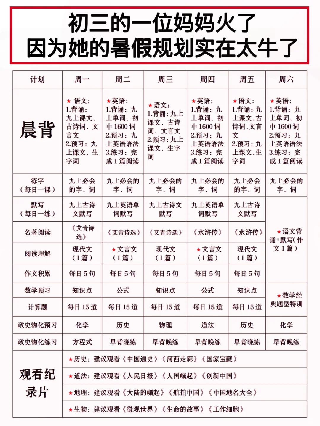 准初三暑假计划，怪不得别人的孩子能上重高 第2张