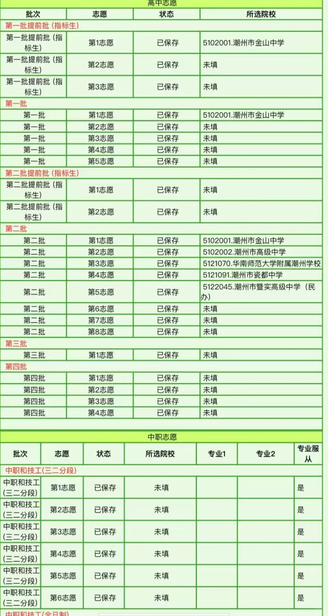 原来我还能考这么多…中考！ 第4张