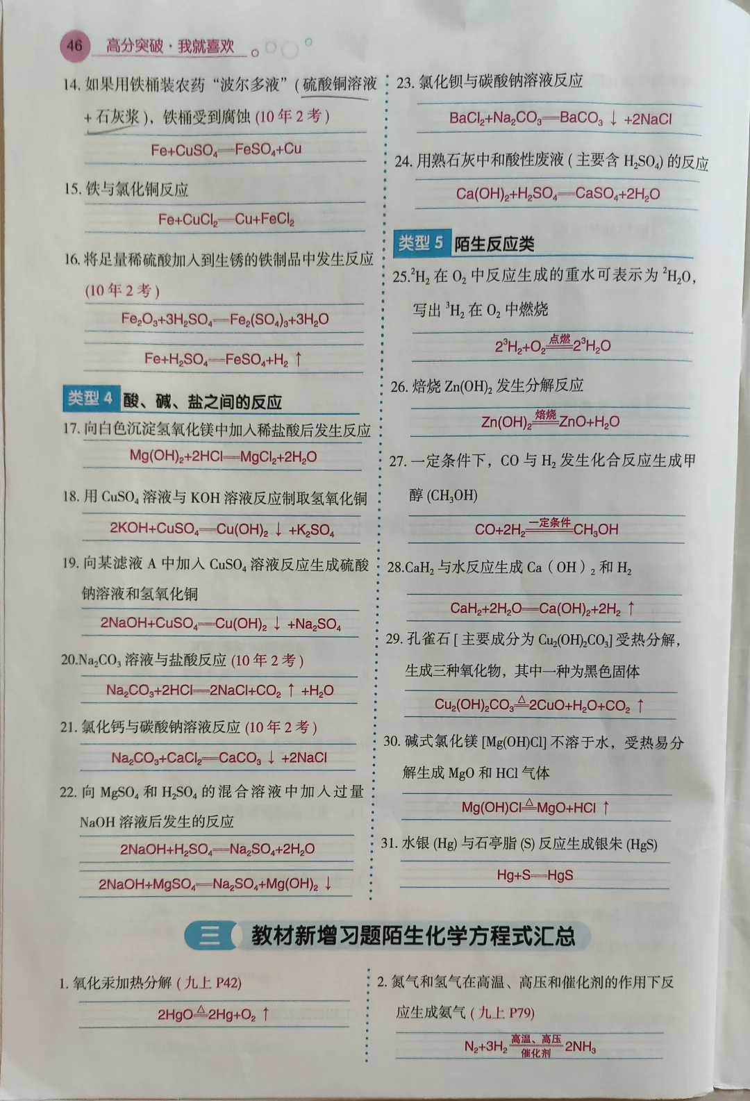 中考化学常用方程式 第5张