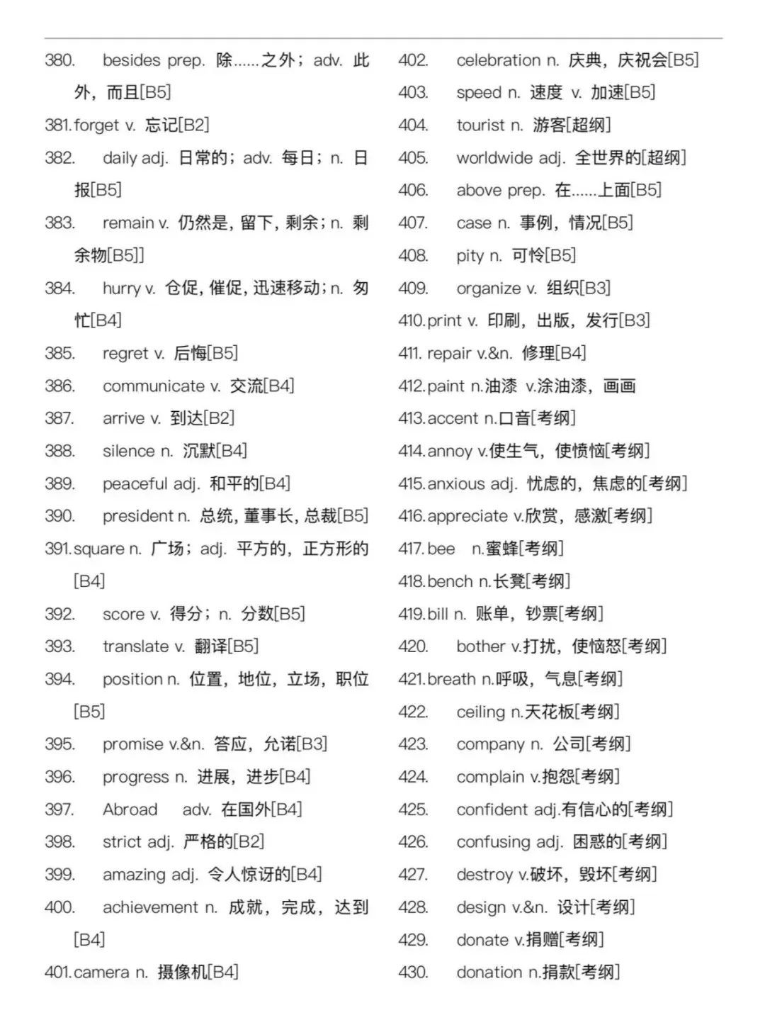 🚨中考英语救命词单！960个词背完逆袭 第12张