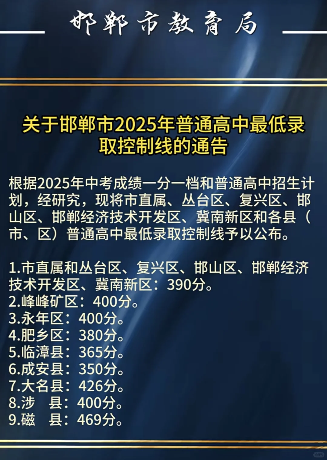 2025年邯郸市中考最低控制分数线 第1张