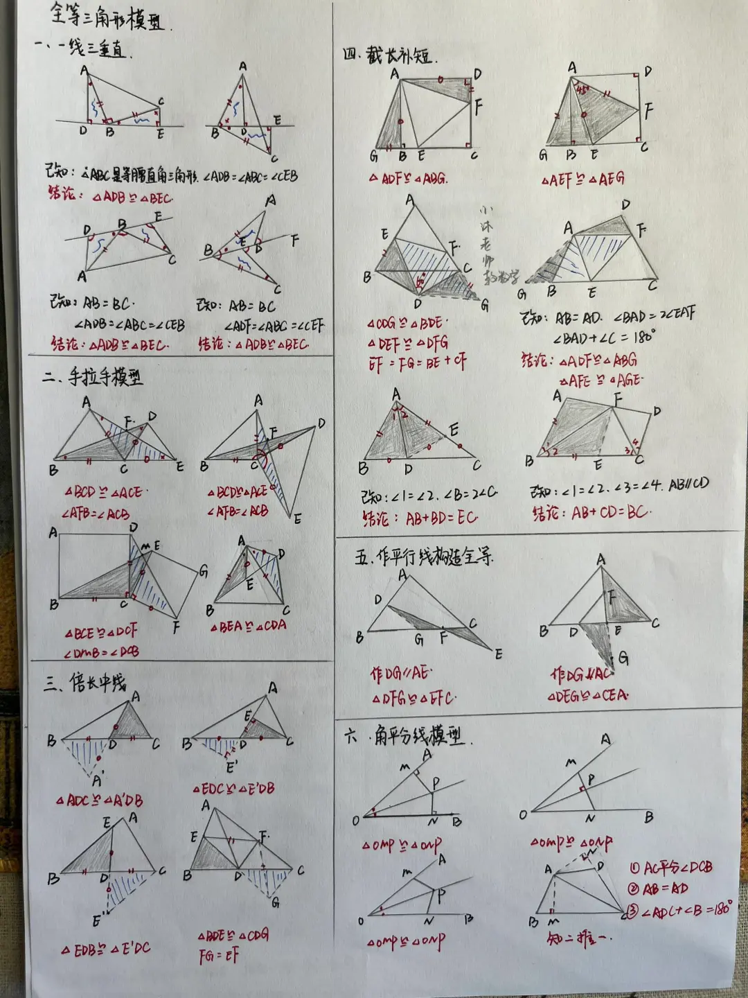 初中数学难点几何模型汇总 第3张