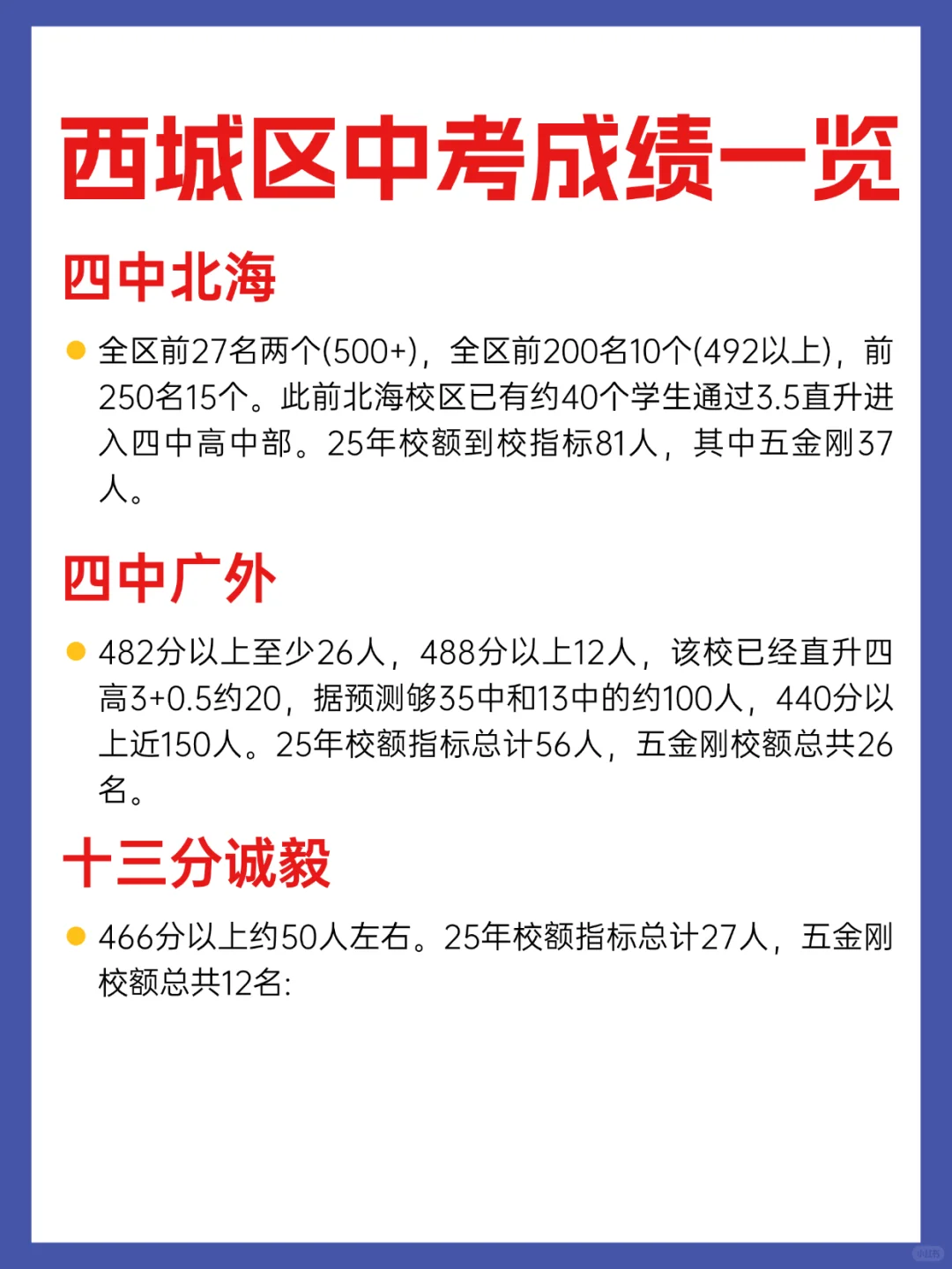西城区中考成绩一览 第5张