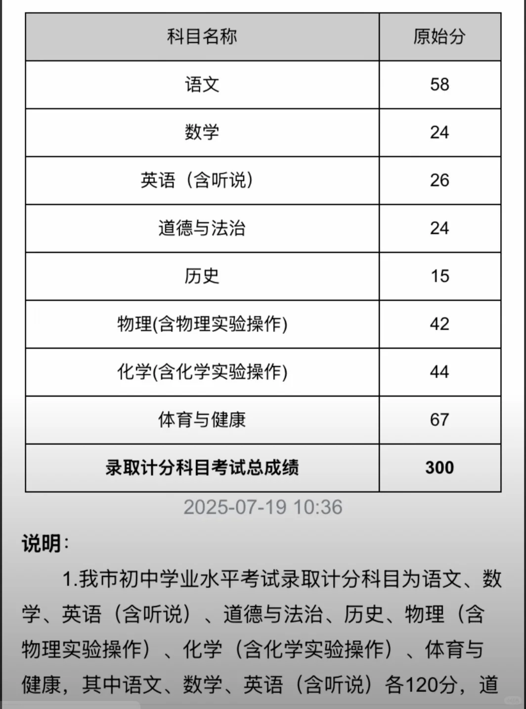 中考考了三百分真的没书读了吗😭😭 第1张
