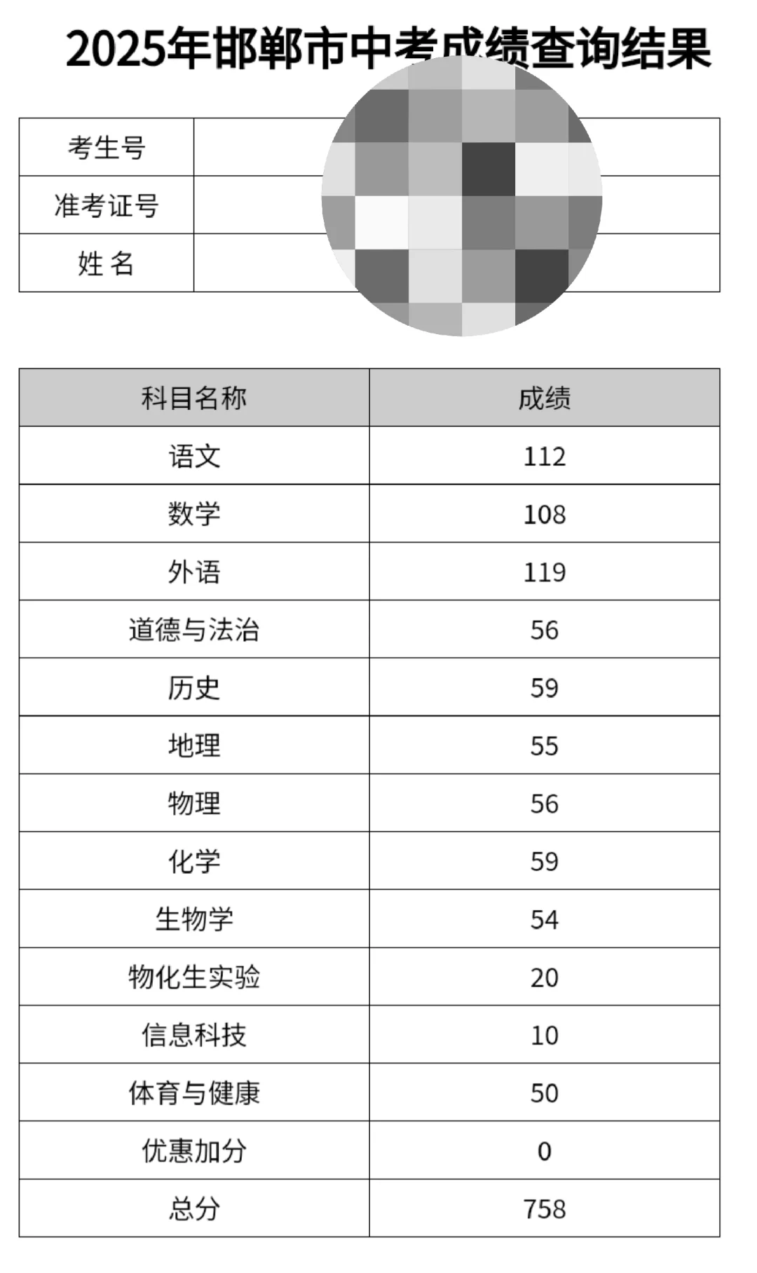 邯郸四中分数线怎么跟三中一样😱😱 第1张