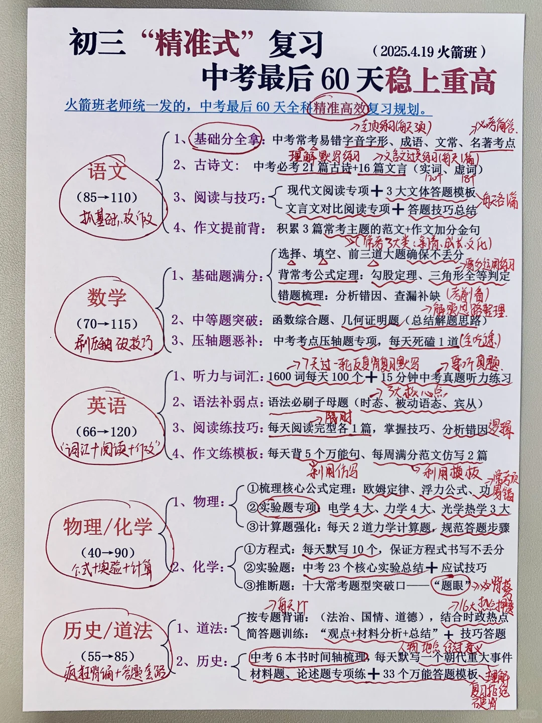 中考最后60天❗普娃逆袭重高需要达到的难度 第2张