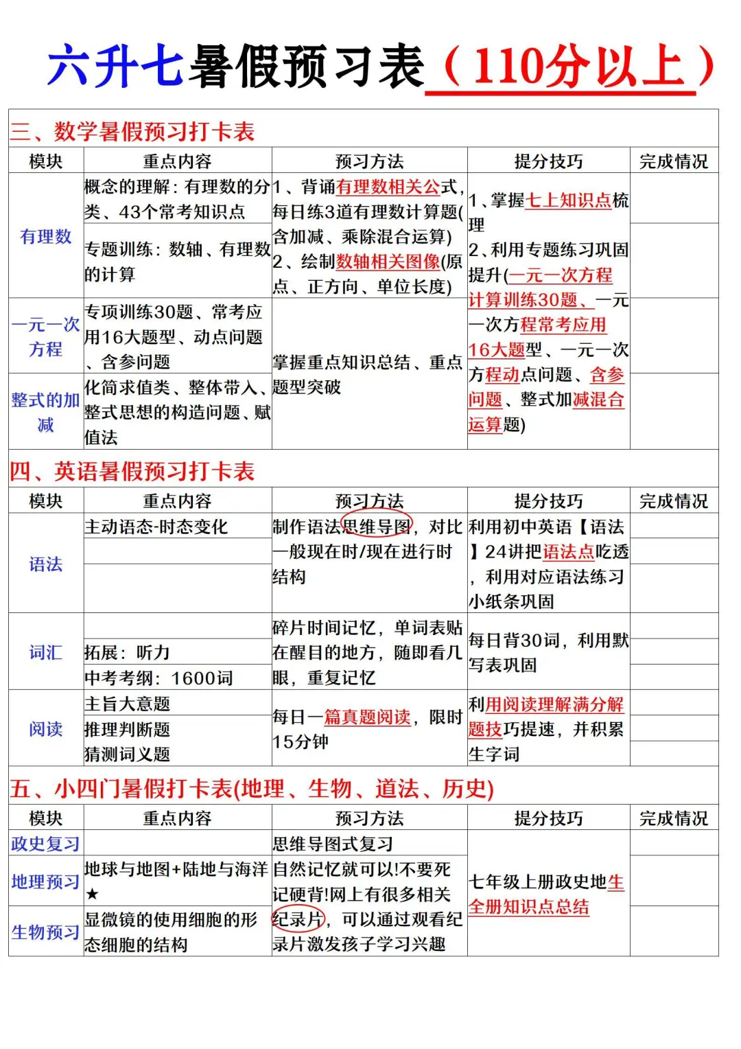 分班考原来水这么深，过来人血的教训❗️ 第6张