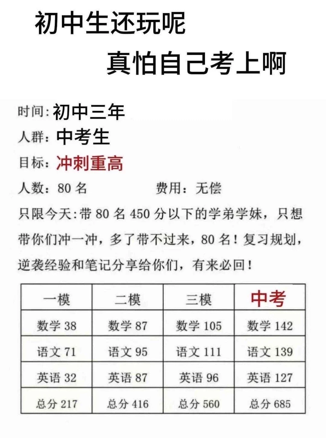蹲20个初中生，手慢无！ 第1张